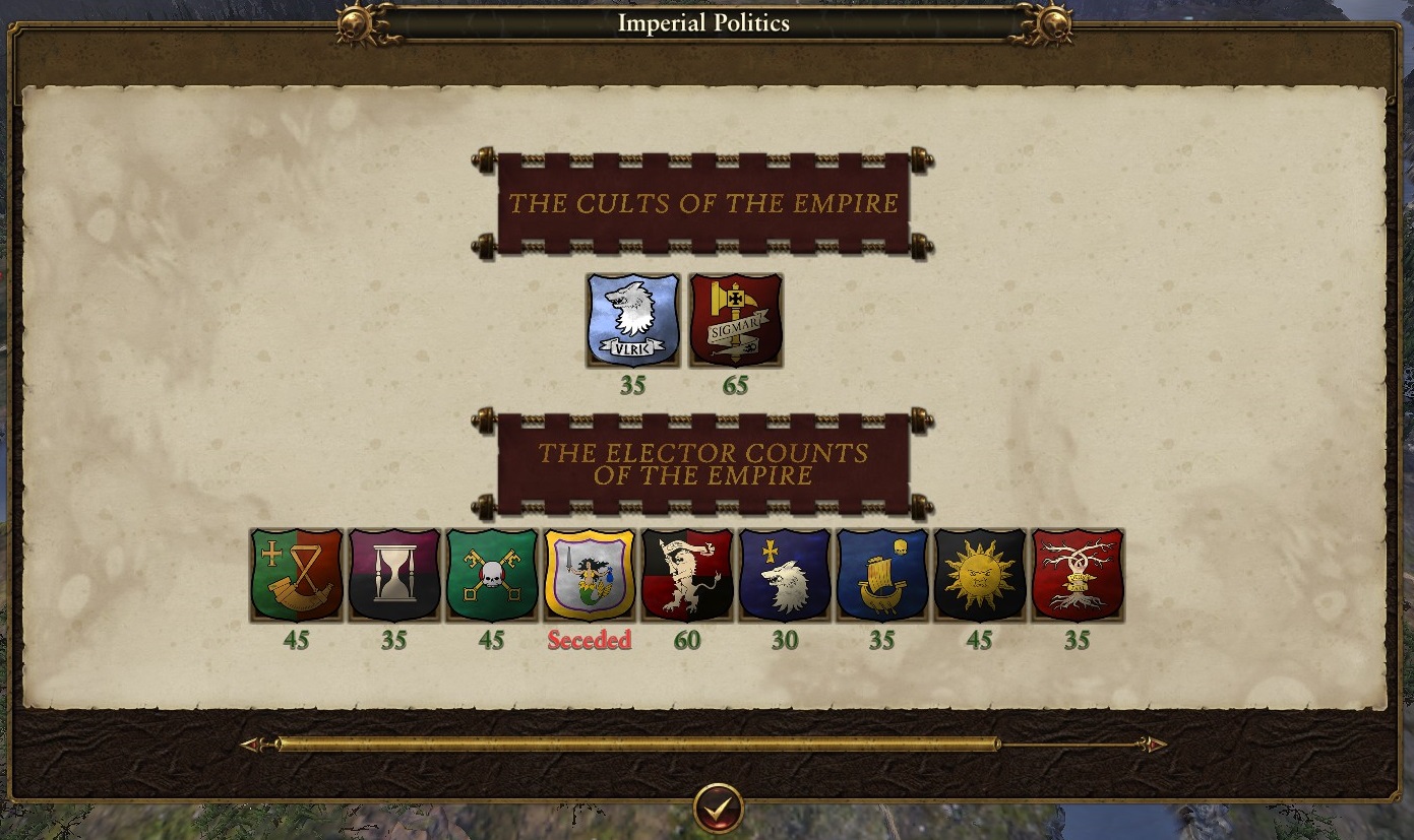 Imperial Politics screen from Empire of Man