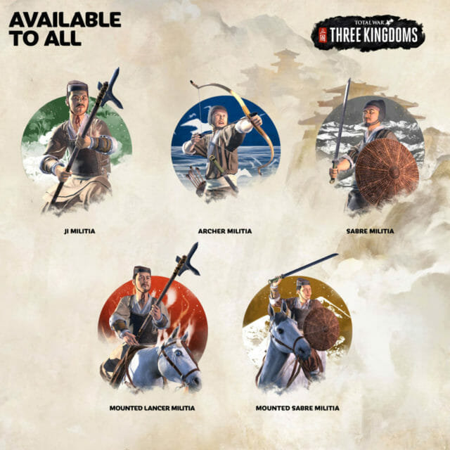 Unlocking Units in Total War: THREE KINGDOMS - Total War
