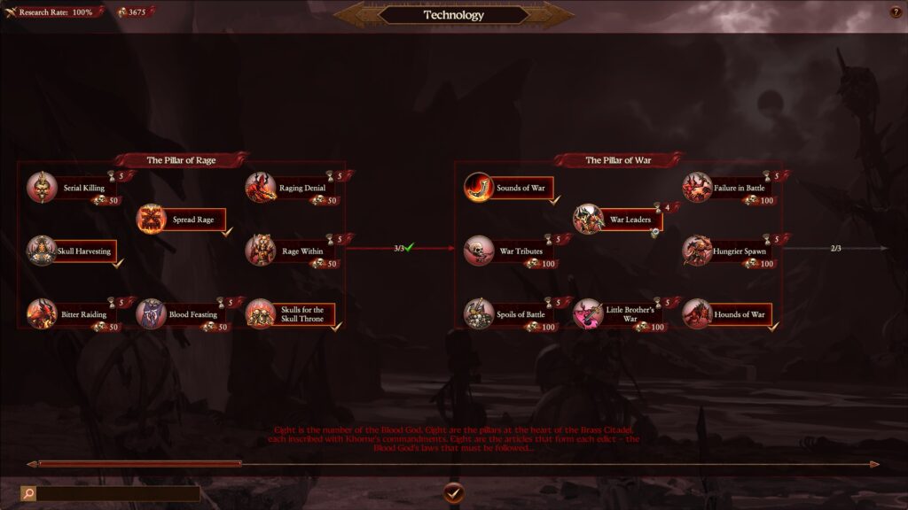 long war 2 tech tree